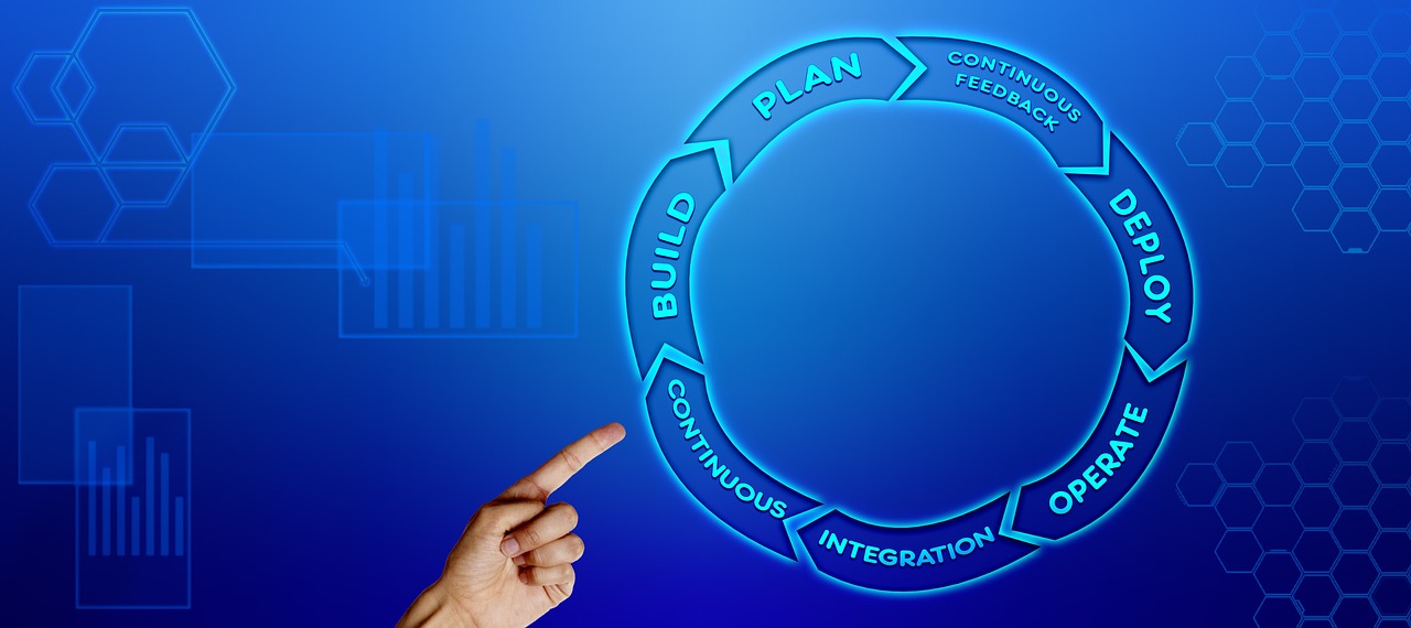 créez facilement votre entreprise avec notre service de company formation. accompagnement complet, formalités simplifiées et conseils d’experts pour lancer votre société en toute sérénité.
