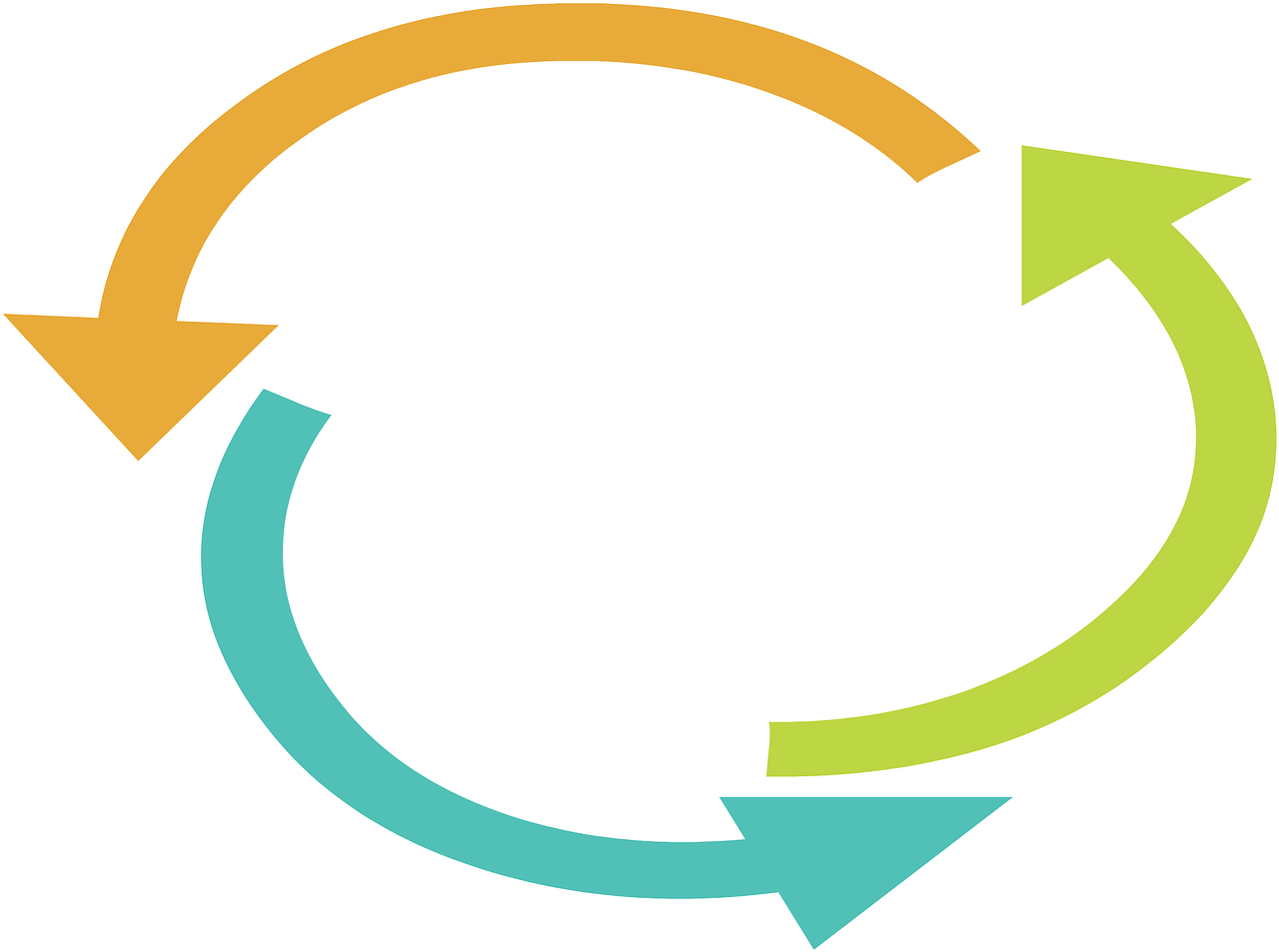 découvrez comment adopter des pratiques durables pour protéger l’environnement et assurer un avenir meilleur grâce à la sustainability. conseils, actualités et solutions pour une vie plus responsable.