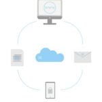 découvrez le shared hosting, une solution d'hébergement web abordable et conviviale idéale pour les sites internet personnels et professionnels. profitez d'infrastructures partagées, d'une gestion simplifiée et de performances fiables pour lancer votre présence en ligne facilement.