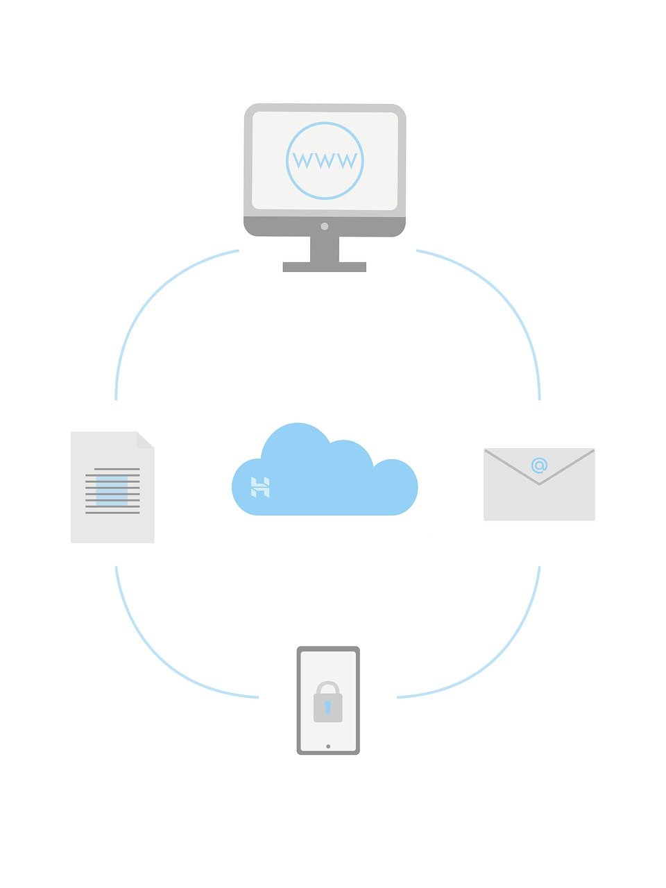 découvrez le shared hosting, une solution d'hébergement web abordable et conviviale idéale pour les sites internet personnels et professionnels. profitez d'infrastructures partagées, d'une gestion simplifiée et de performances fiables pour lancer votre présence en ligne facilement.